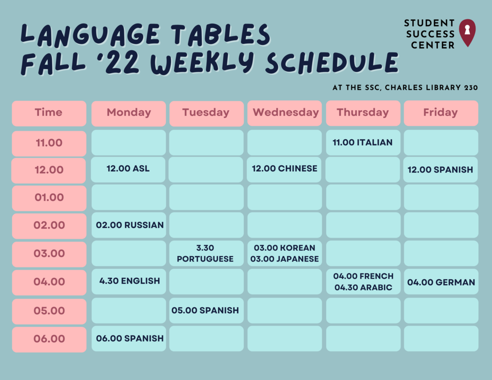 Language Tables Temple University Student Success Center language-tables-temple-university-student-success-center